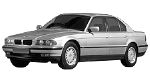 BMW E38 U0956 Fault Code