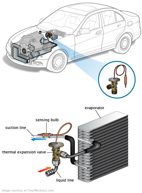 See U0956 repair manual